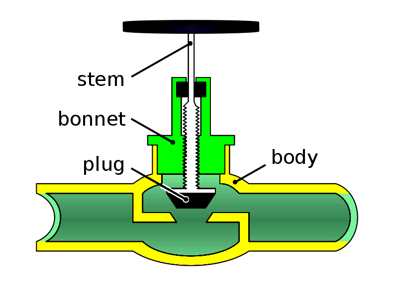 Globe Valve Disk and Stem Connections