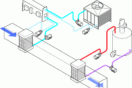 Basics of Two, Three & Four Wire Transmitters Instrumentation Tools