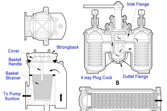 Mechanical Strainers