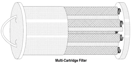 Multi-Cartridge Filter