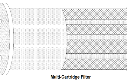 Multi-Cartridge Filter