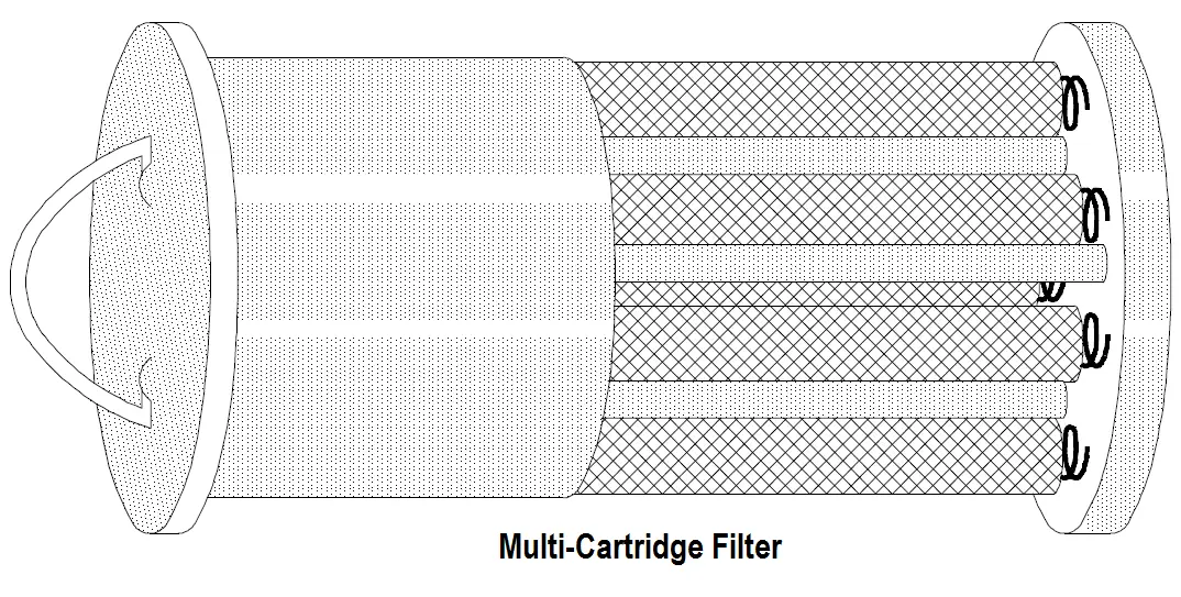 Cartridge Filters Inst Tools