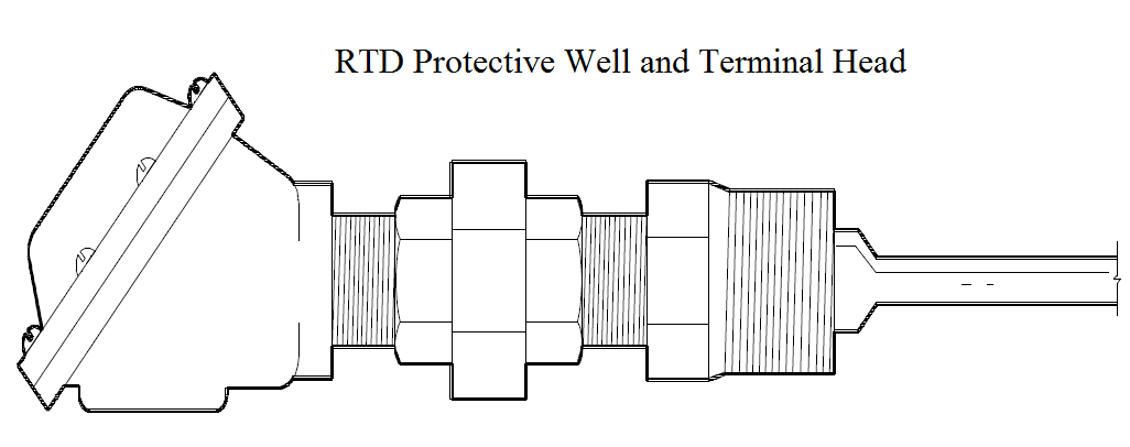 RTD - Resistance Temperature Detector: Construction & Working