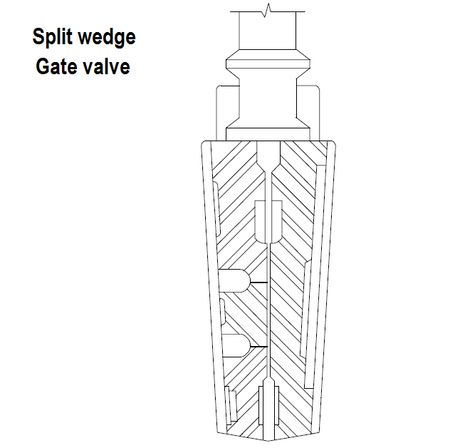 Split wedge gate valve