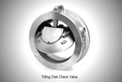 Tilting Disk Check Valve Principle