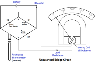 Unbalanced Bridge Circuit