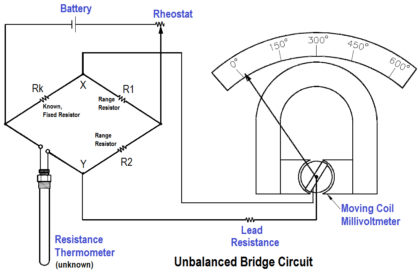 Unbalanced Bridge Circuit