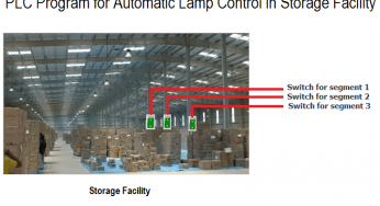 PLC Program for Automatic Lamp Control in Storage Facility