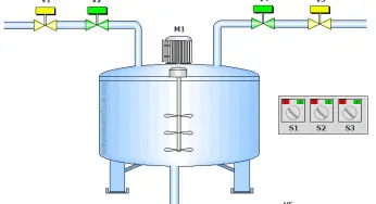 PLC Program for Automatic Liquid Mixing Application