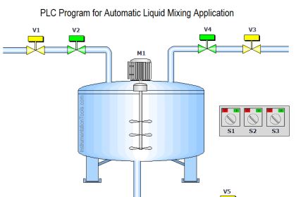 Automatic Liquid Mixing Application