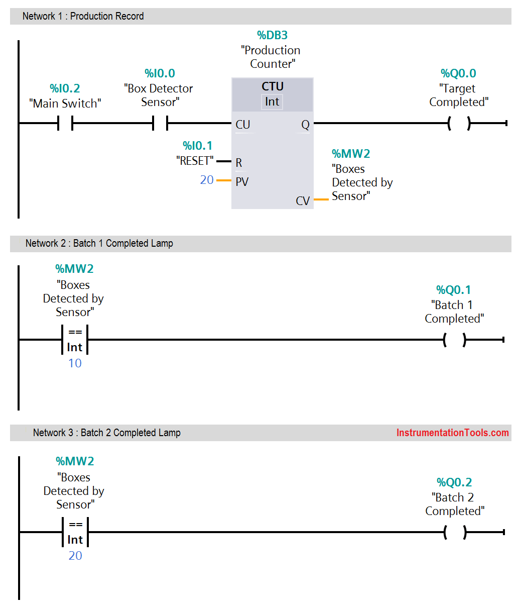 Ladder Logic for Daily Production Record