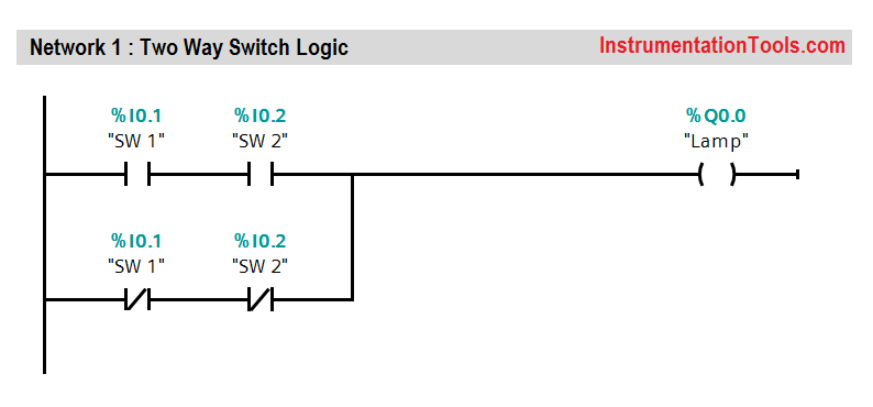 Two way перевод. Logic toggle на схеме. Сравнение 5 переменных примеры PLC.