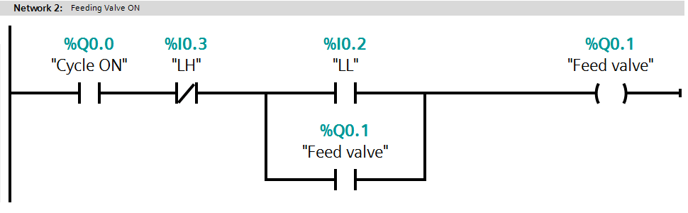 PLC Feeding Valve