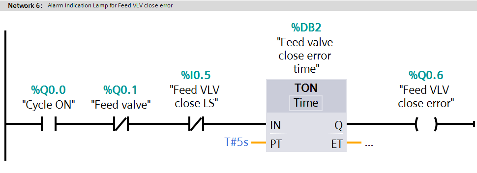 PLC Feed valve Close Error
