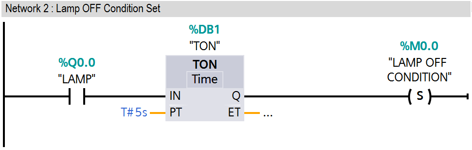 Do candidate Mistake PLC Program for Blinking Lamp on 5 Seconds Interval | PLC Projects