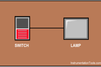 PLC Program for Blinking Lamp on 5 Seconds Interval