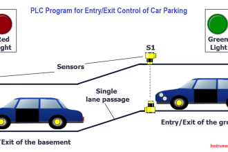 PLC Program for Car Parking
