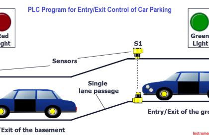 PLC Program for Car Parking