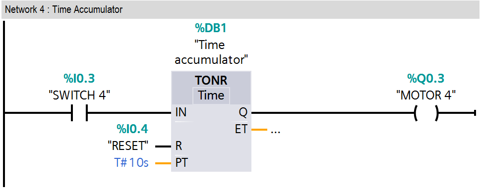 PLC Accumulator Timer