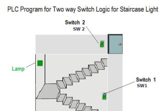 PLC Program for Two ways switch logic for staircase light