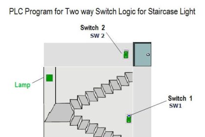 PLC Program for Two ways switch logic for staircase light