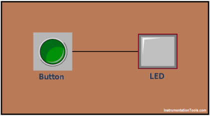 PLC Program for an Alternate output circuit