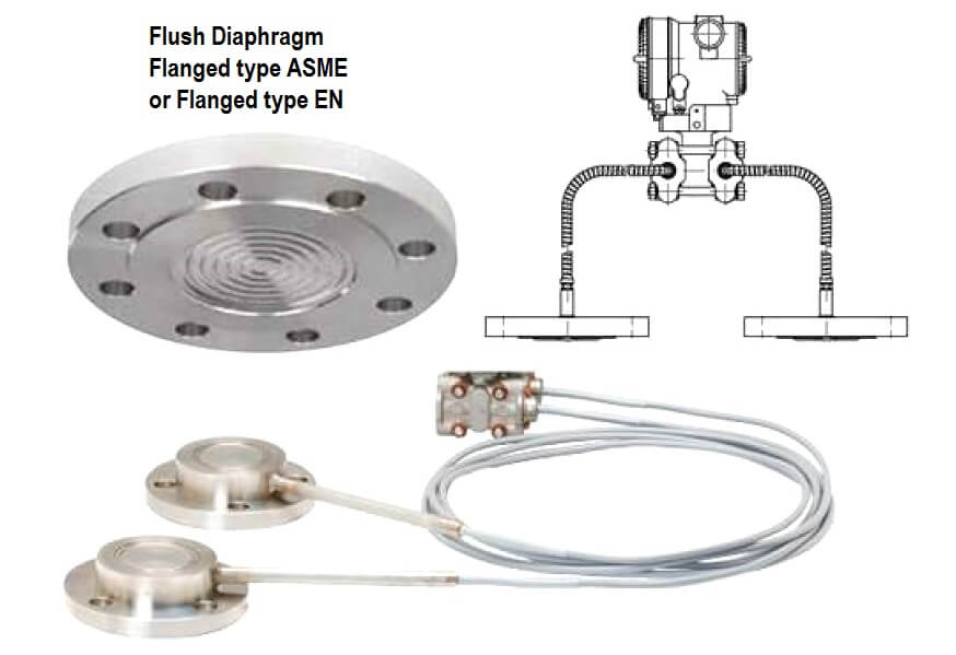 Pressure Transmitter Process connection with diaphragm