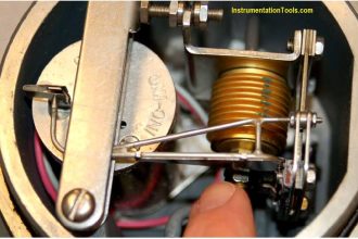 baffle nozzle Operation