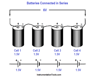 Battery Operation : Series and Parallel - Inst Tools