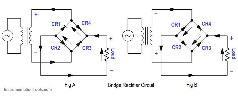 Bridge Rectifier Circuit
