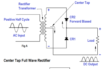 Center Tap Full-Wave Rectifier