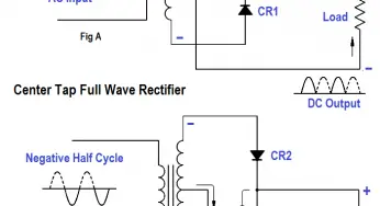 Full-Wave Rectifier Circuit