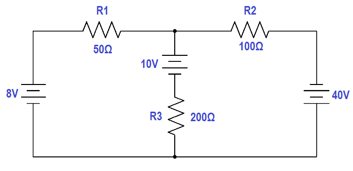 Circuit for Loop Equations