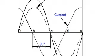 Capacitance and Capacitive Reactance