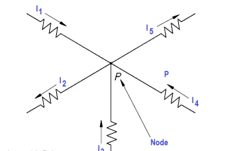 DC Circuit Node Equations