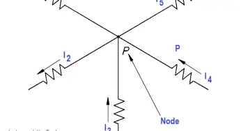 DC Circuit Analysis Node Equations