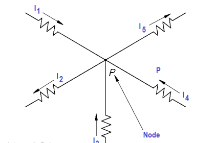 DC Circuit Node Equations