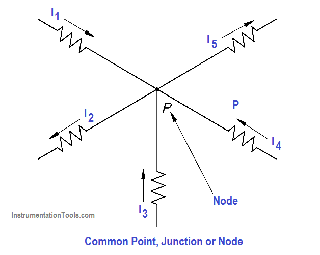DC Circuit Node Equations