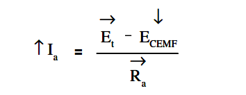 DC Motor Speed Equation - 2