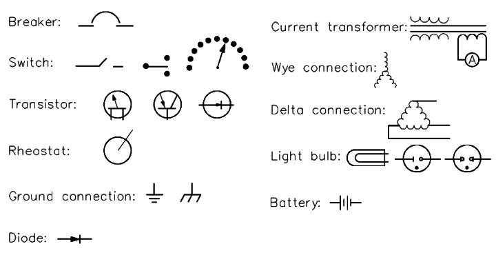 Electrical Symbols - Inst Tools