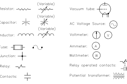 Electrical Symbols