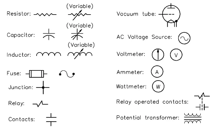 Electrical Symbols - Inst Tools