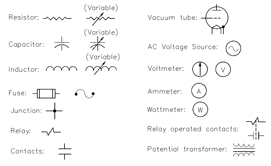 Electrical Symbols