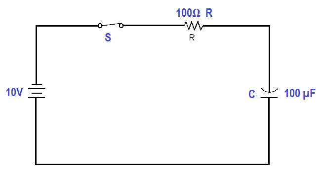 Example - Capacitive Time Constant