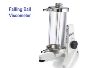 Falling Ball Viscometer Principle