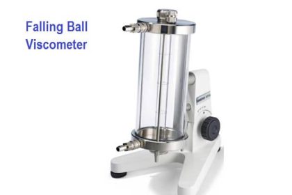 Falling Ball Viscometer Principle