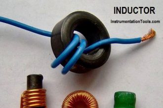 Inductor Principle