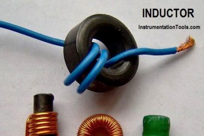 Inductor Principle