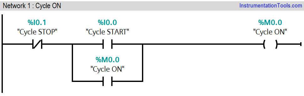 Heating and Mixing of Products using PLC