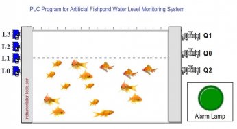 PLC Program for Artificial Fishpond Water Level Monitoring System